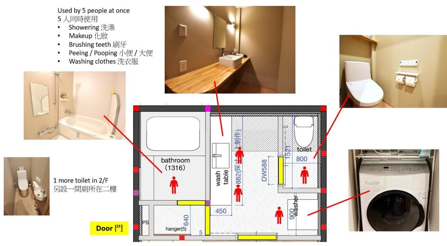 Tamatsukan 玉津館, Kansai Airport 關西空港 57 Mins, Namba 6 Mins, Nihonbashi 4 Mins, Universal Studio 37 Mins, Nara 30 Mins, Walk Jr Tsuruhashi 7 Mins, Early Check In Ósaka Exteriér fotografie
